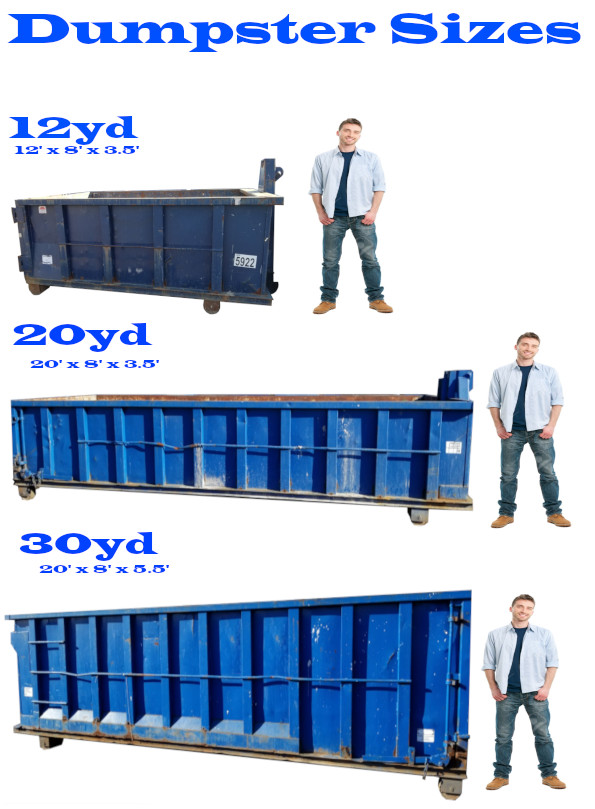 Dimensions of a Dumpster